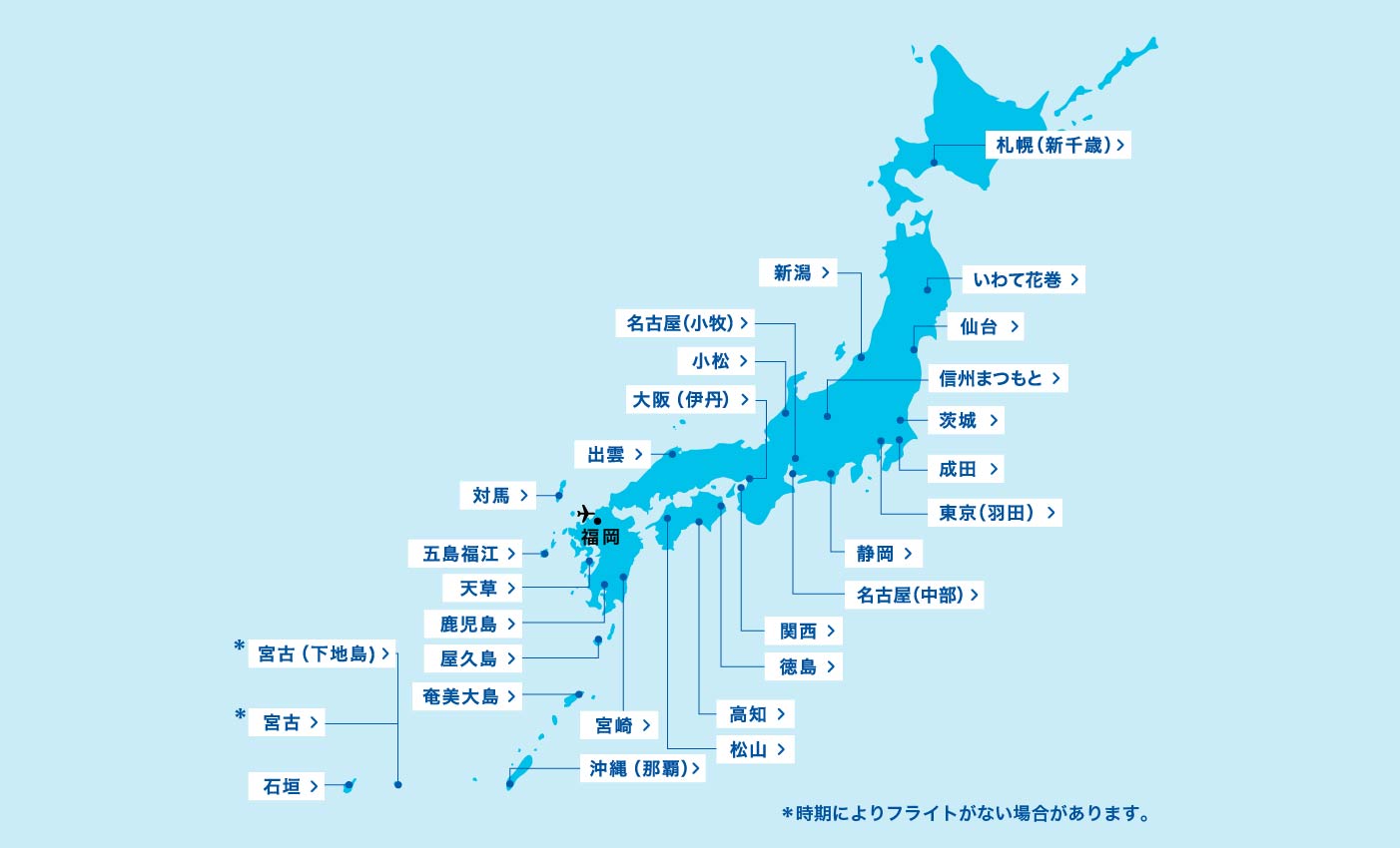 国内線